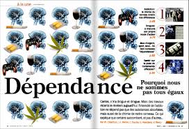 dépendance