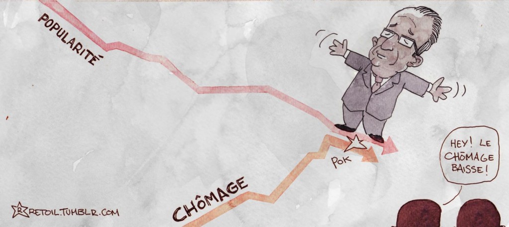 baisseduchomage